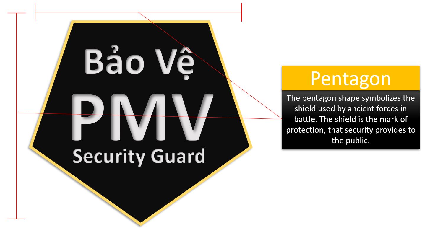 full-pentagon-shield